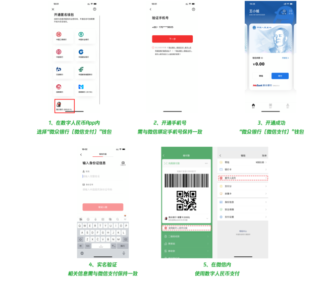 如图