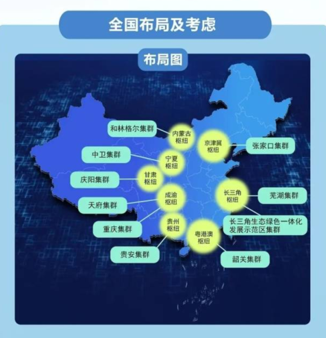 图源:国家发改委 图源:国家发改委