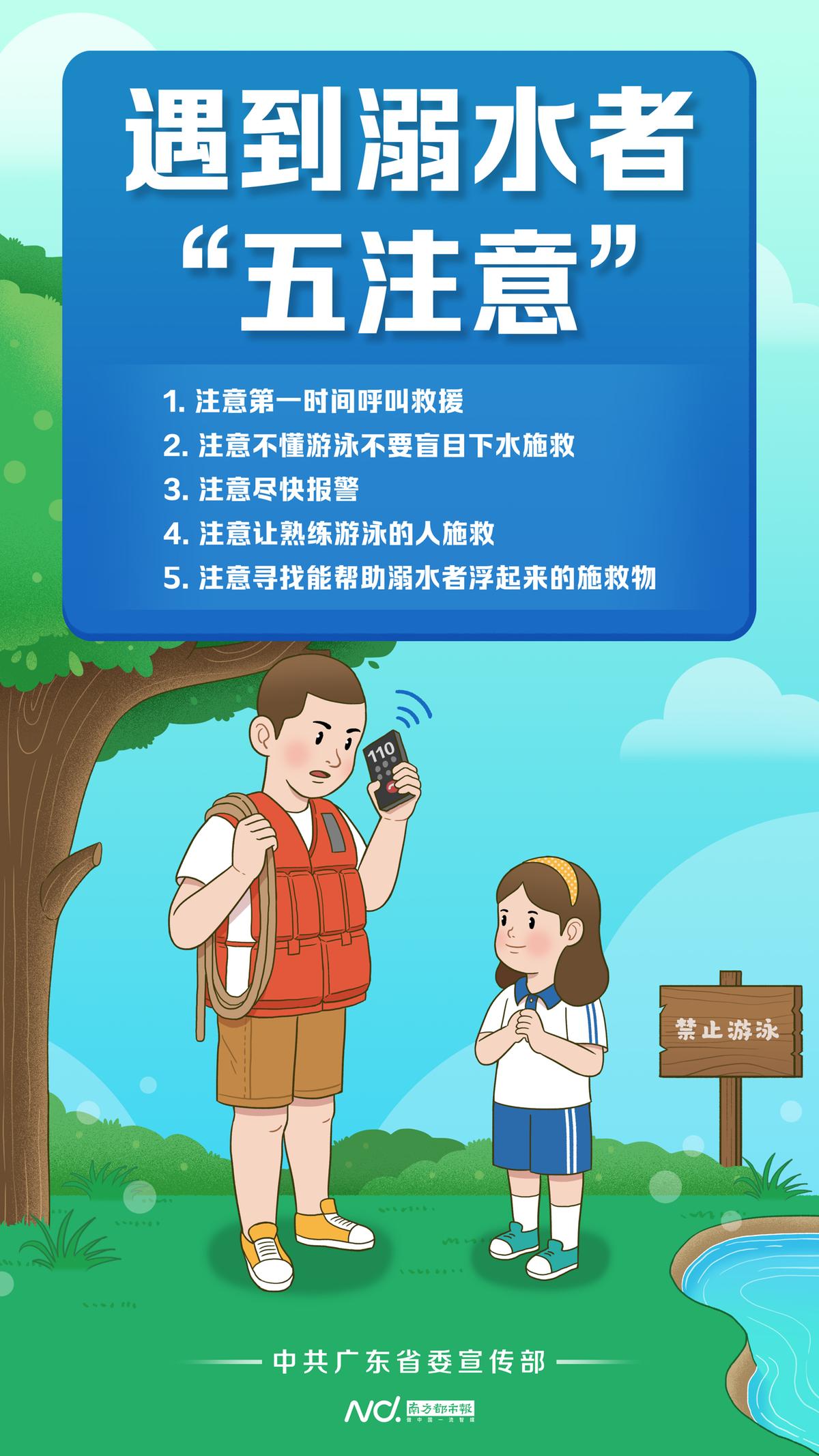 遇到溺水者“五注意”-竖版.jpg