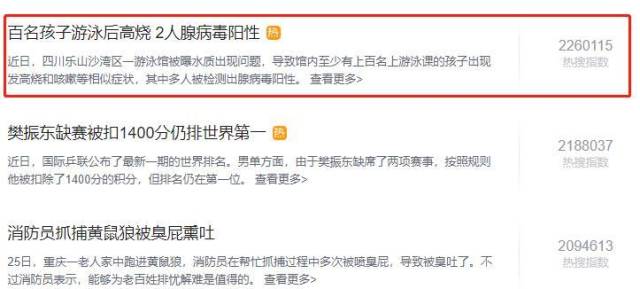 腺病毒感染事件登上热搜 腺病毒感染事件登上热搜