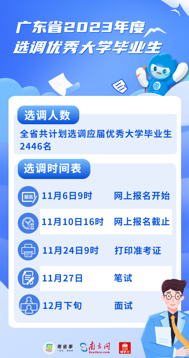 2446人,广东选调生开始招录!