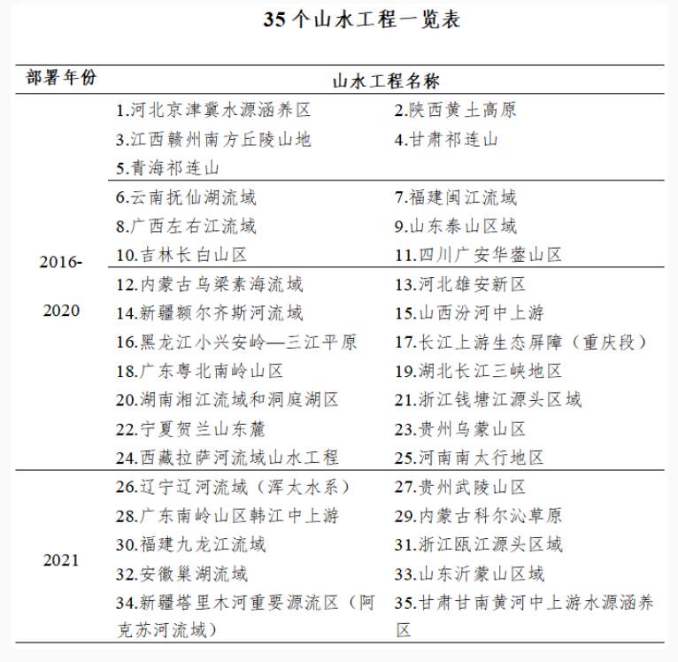 1671004296482295.png?x-oss-process=style/w10 image.png?x-oss-process=style/w10