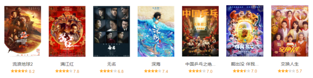 2023年春节档七部新片在豆瓣的得分 2023年春节档七部新片在豆瓣的得分