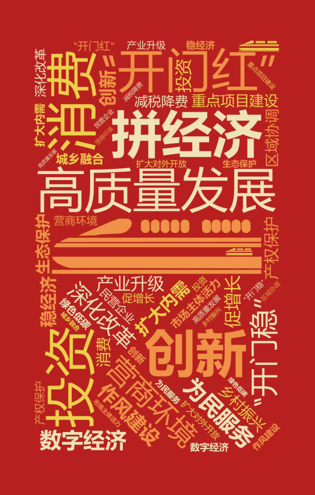 多地开年“拼经济”,有哪些高频词?传递什么信号?