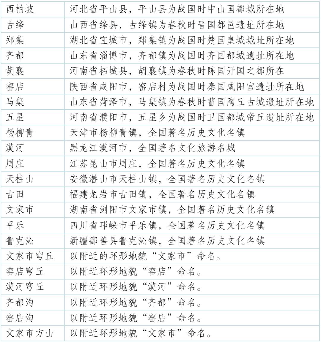 1682296229528060.png?x-oss-process=style/w10 WX20230424-083010@2x.png?x-oss-process=style/w10