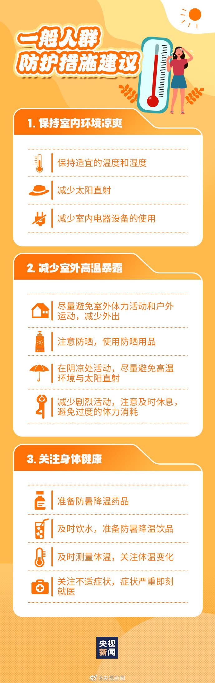高温天热到模糊该怎么办?热浪防护指南快收好→