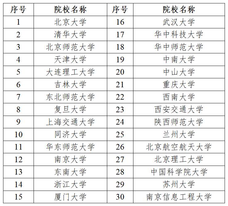 微信截图_20230727132417.png?x-oss-process=style/w10