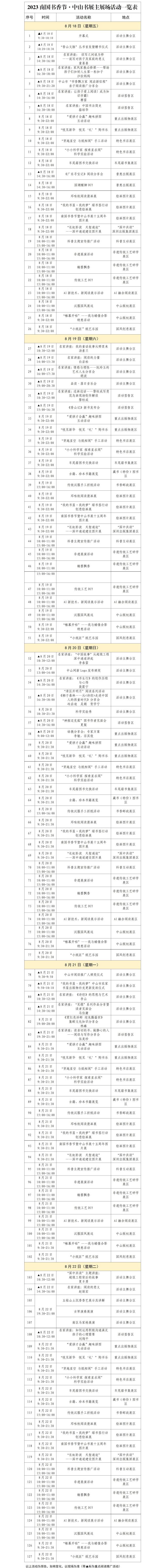 2023南国书香节·中山书展主展场活动一览表。