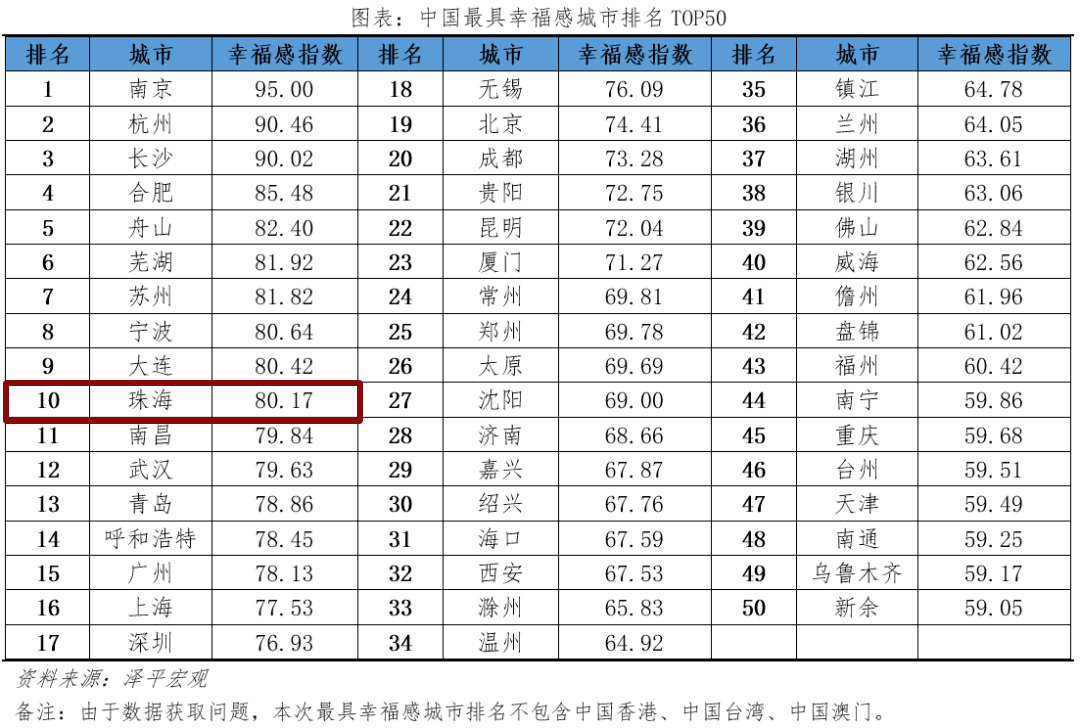 闵行区是上海县吗（闵行是上海郊区吗）