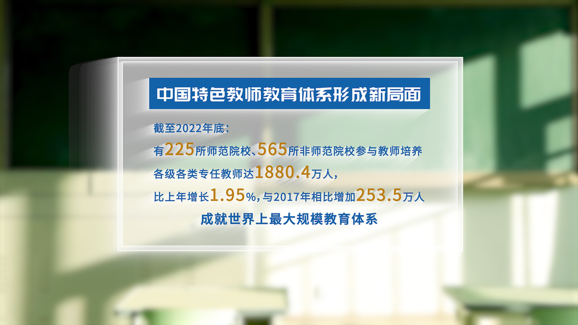 开学第一课丨【总书记的教书育人观】建设教育强国,健全中国特色教师教育体系 开学第一课丨【总书记的教书育人观】建设教育强国,健全中国特色教师教育体系