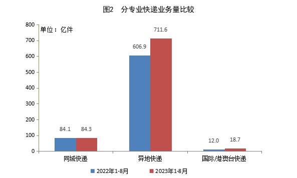 陕西视觉传达设计专业大学排名（视觉传达设计专业学校排名）