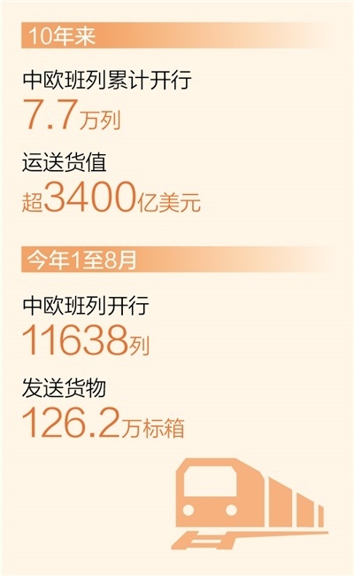 重庆天气预报30天准确 一个月（重庆8月天气预报30天准确）