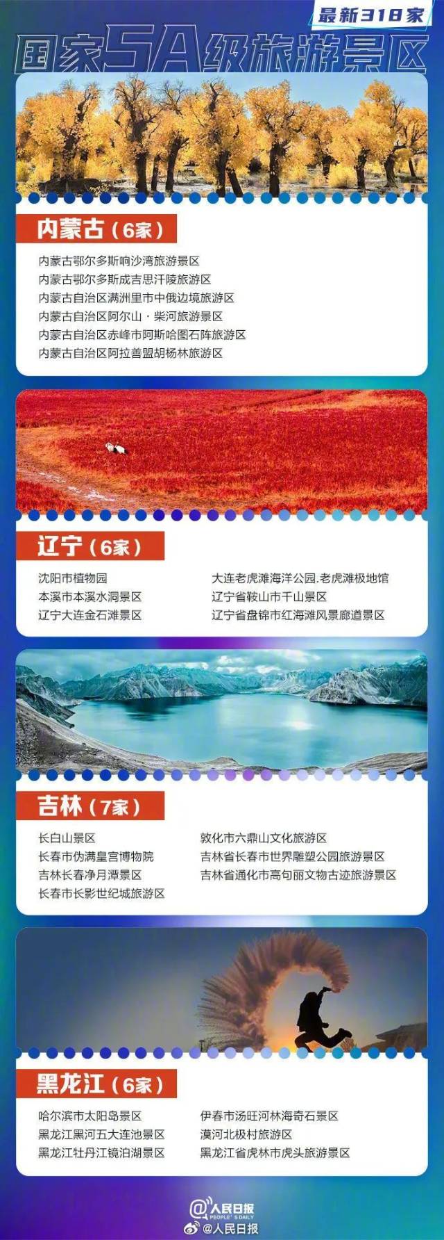 上海闵行区回重庆（上海闵行区回吉林）