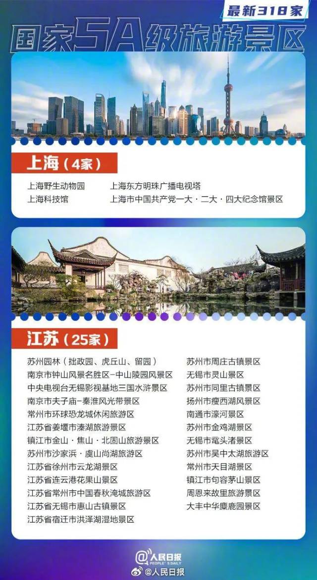 上海市公务员局官方网站招聘（上海市公务员局官方网站首页）