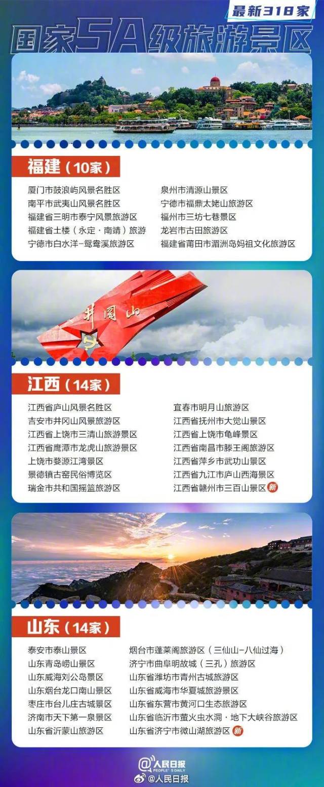 哈尔滨旅行团前十排行（哈尔滨最大旅行团）