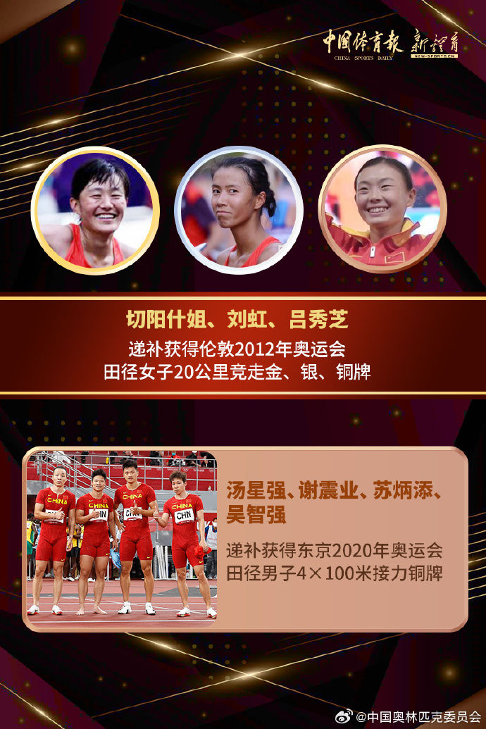 就在明晚！苏炳添等多名中国田径运动员将递补获颁奥运奖牌