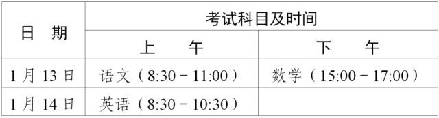 考试科目时间安排。