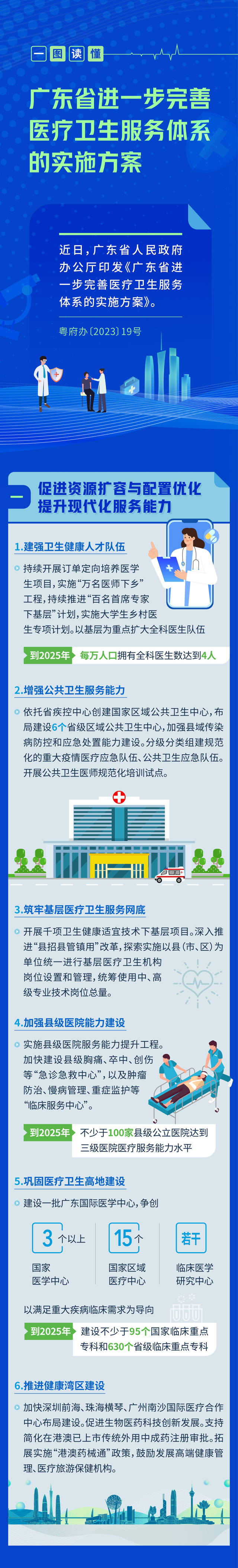 广东出台27条措施完善医疗卫生服务体系