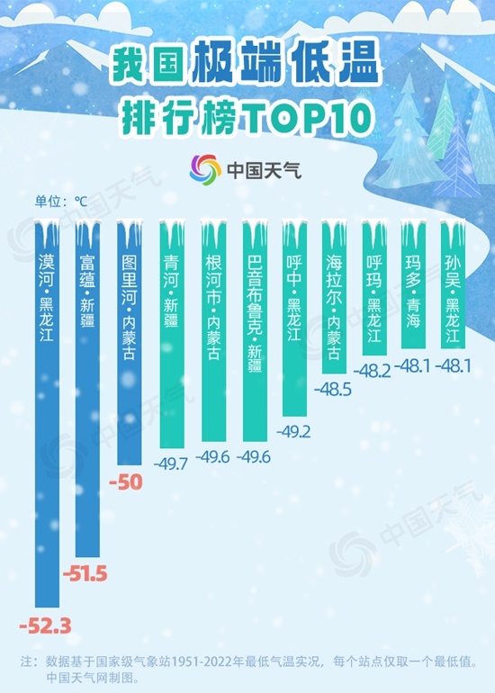 上海闵行区场地出租（上海郊区空场地出租）