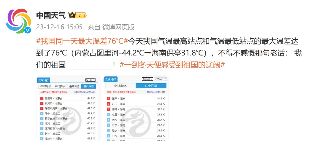 宁波杭州天气预报15天查询结果（宁波杭州湾天气预报15天查询）