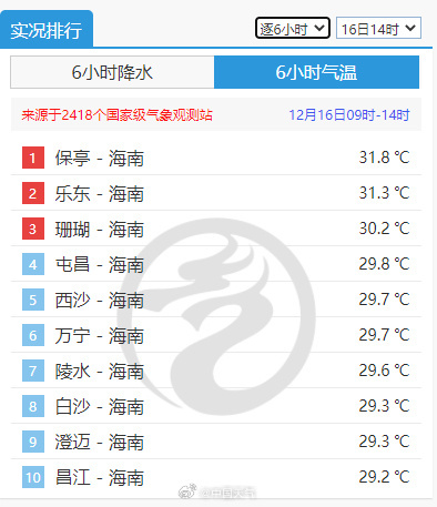 飞往泰国的机票价格表（成都飞往泰国的机票价格）