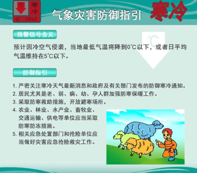 寒冷红色预警信号防御指引。广东省气象服务中心制图