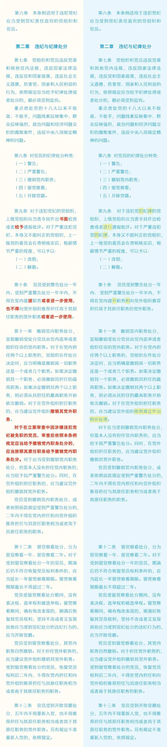 上海海洋大学研究生招生专业（上海海洋大学研究生招生目录）