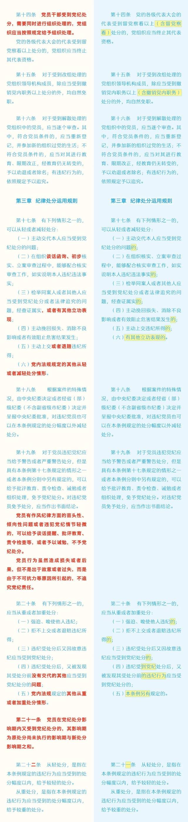 上海全日制大专学校推荐（上海全日制大专学校）