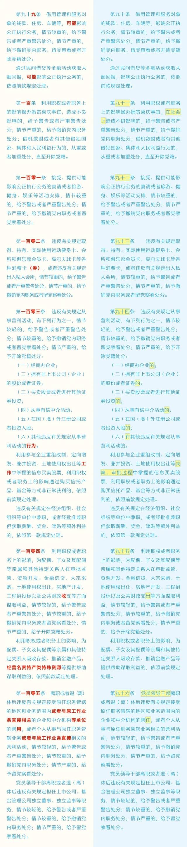 上海健康医学院教务处邮箱（上海健康医学院教务处电话）