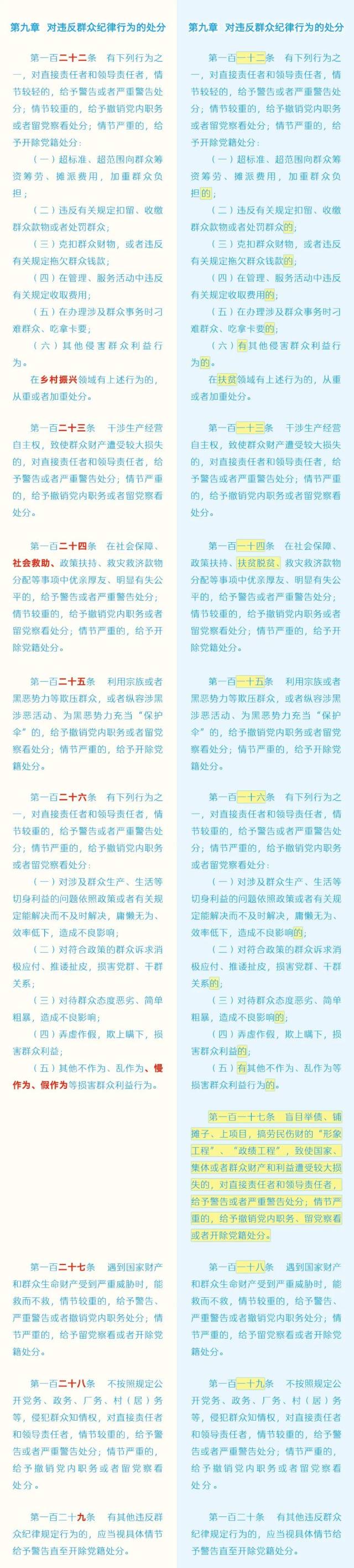 上海海洋大学教务处邮箱是多少（上海海洋大学教务）