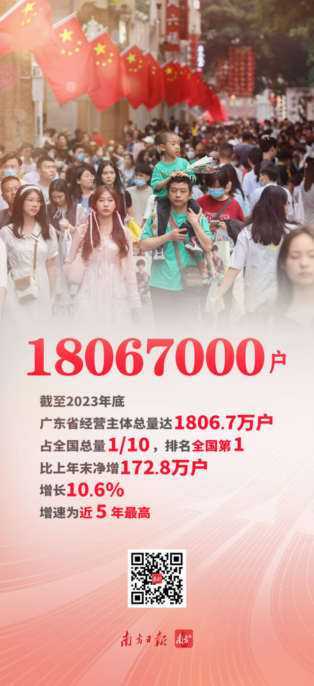 南方+ 刘玉洁 拍摄