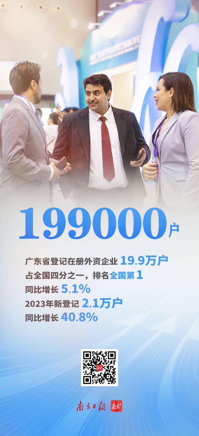 南方+ 刘玉洁 拍摄