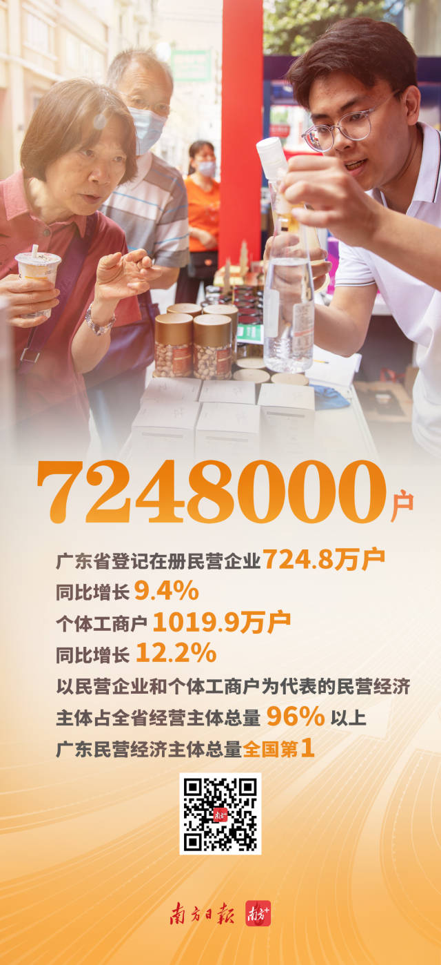 南方+ 刘玉洁 拍摄