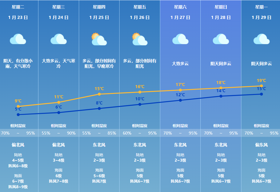 香港住中环还是尖沙咀（香港夜景在中环还是尖沙咀看）