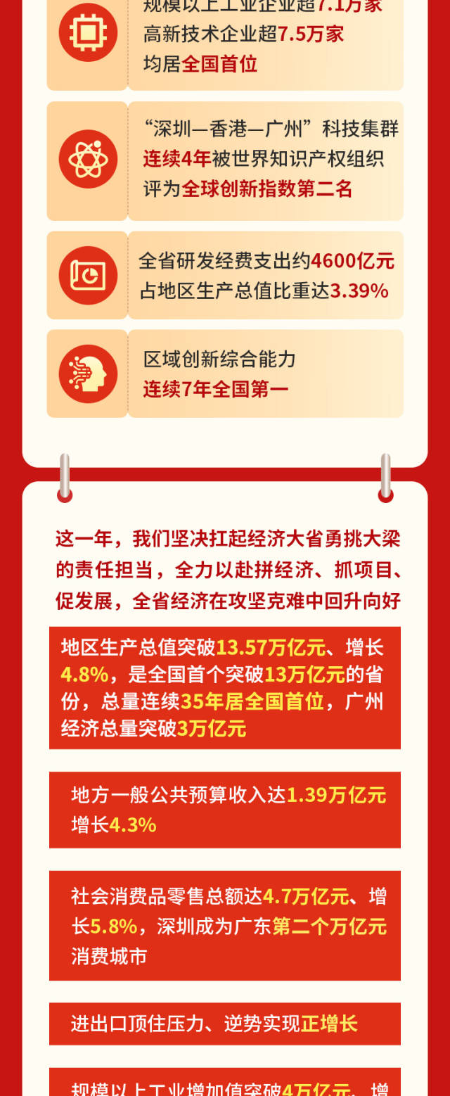 天气前15天查询（最近天气15天查询）