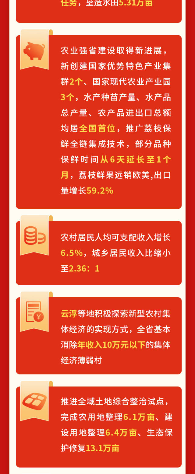 上海工业大学简介（上海第一工业大学简介）