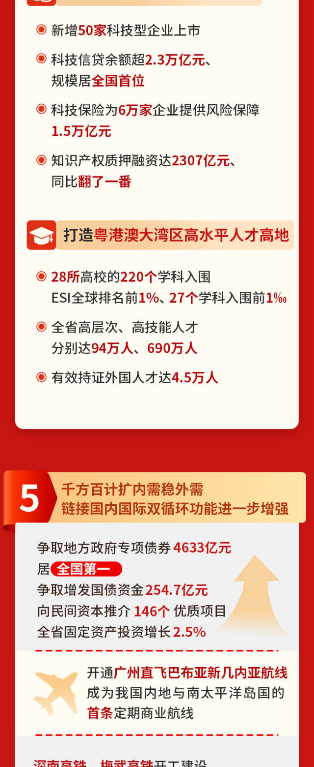 重庆市天气预报40天一月（重庆天气40天）