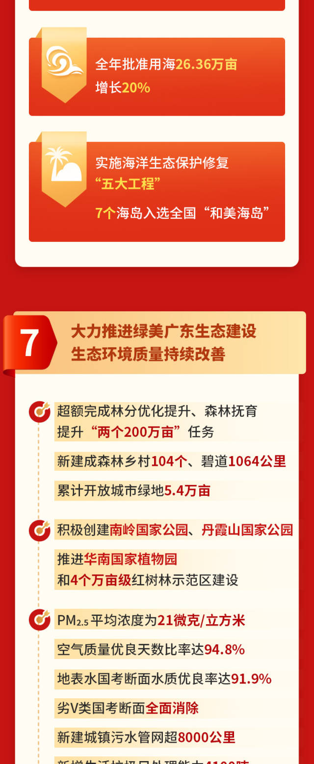 重庆未来40天天气预报情况查询（重庆未来20天的天气预报情况）