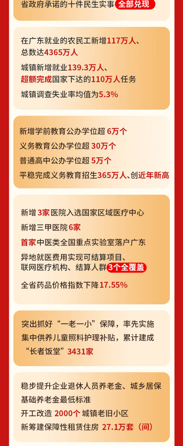 上海电气闵行区混合云（上海电气闵行）