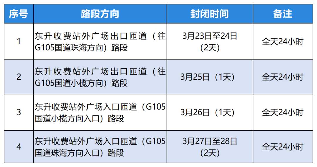 香港总面积1100公顷对吗（香港的面积是1100公顷吗）