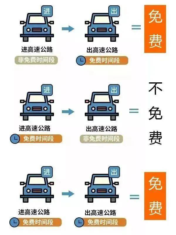 上海十五天气预报15天查询（上海市十五天天气预报15天查询）