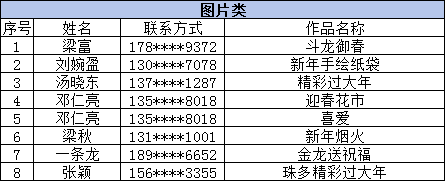 各省份前三季度gdp（各省前三季度gdp）