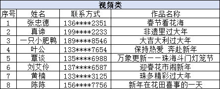 上海闵行区外送（闵行区外送中心电话）