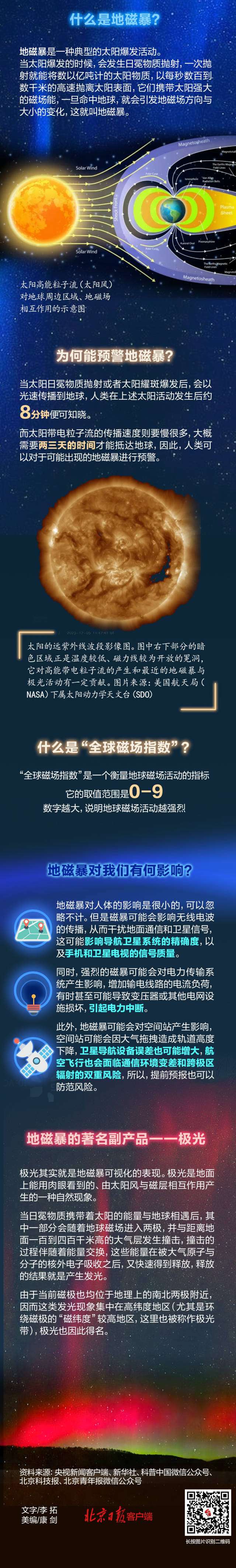 上海天气预报15天查询最新（上海天气预报15天查询最新版）