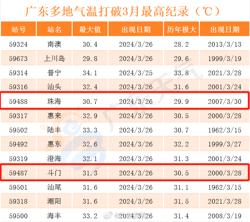 天津最好的10所大学一本有哪些（天津最好的10所二本大学）