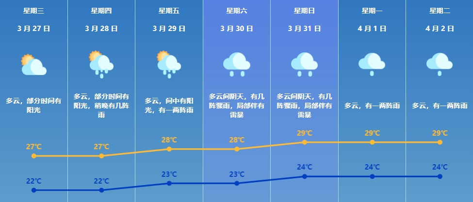 上海闵行区回盐城（上海闵行区回吉林）