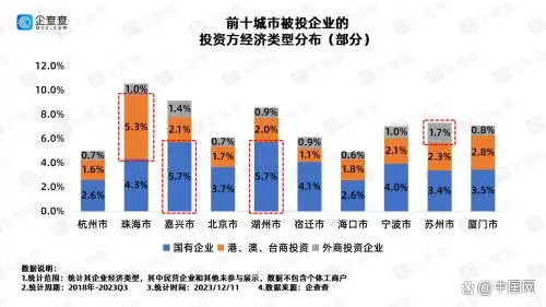 香港跟上海哪个有钱（香港和上海哪个有钱人多）