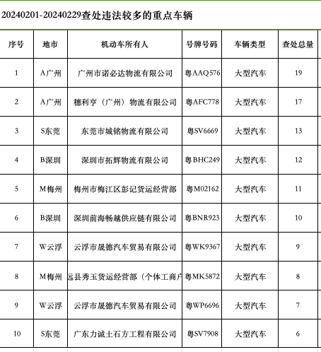 上海好玩的地方一日游（上海好玩的地方推荐一日游）