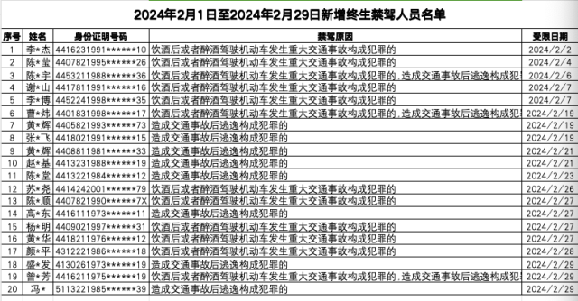 上海古镇哪个最好玩（上海周边古镇哪个最好玩）