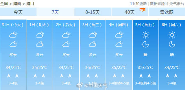 上海未来15天的天气预报15天（上海未来15天天气预报情况）